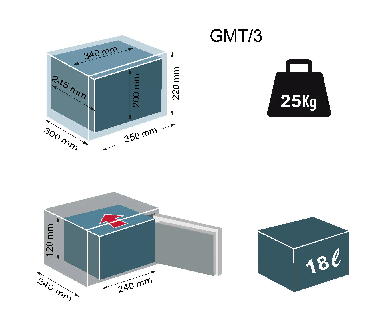 Bloomsbury 40K Size 1 Digital Safe